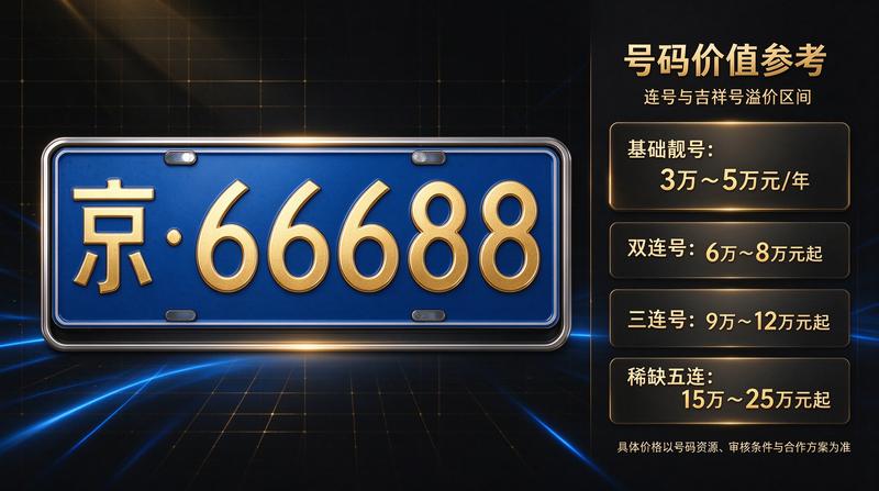 合同签署现场
