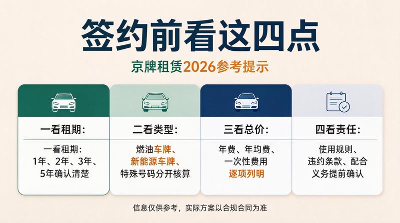 专业客服团队